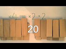 Video thumbnail for Learn Your Times Tables in 5 Minutes