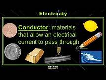 Video thumbnail for 5th Grade - GA Science - Electricity - Topic Overview