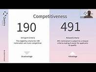 Video thumbnail for Advantages and disadvantages of 190 visa and 491 visa - Migration Australia