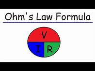 Video thumbnail for Ohm's Law Formula