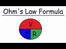 Video thumbnail for Ohm's Law Formula