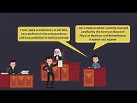 Video thumbnail for Evidence Law: Opinion Testimony of Laypeople and Experts