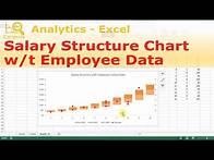 Video thumbnail for Excel for HR: Salary Structure Floating Bar Chart with Employee Data