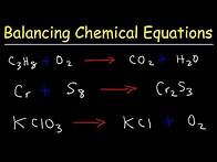 Video thumbnail for How To Balance Chemical Equations