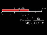 Video thumbnail for Electric potential of a uniformly charged rod (electric potential integral and electric field).