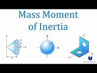 Video thumbnail for How to Find Mass Moment of Inertia | Mechanics Statics | (Solved Examples)