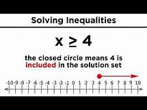 Video thumbnail for Solving Algebraic Inequalities