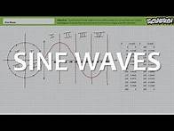 Video thumbnail for Sine Waves (Full Lecture)