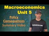 Video thumbnail for Macroeconomics Unit 5 COMPLETE Summary - Policy Consequences - 2025 Update