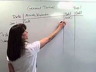 Video thumbnail for How to Make a Journal Entry