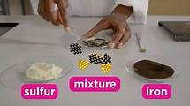 Video thumbnail for Elements, compounds and mixtures - BBC Bitesize