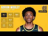 Video thumbnail for Adrian Wooley - Kennesaw State - 2024-25 Transfer Portal Highlights