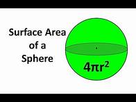 Video thumbnail for Surface Area Of A Sphere | Geometry | Math | Letstute