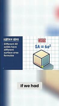 Video thumbnail for Surface Area Formulas - A Quick Guide