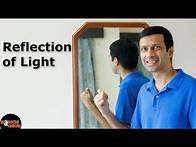 Video thumbnail for Reflection of Light
