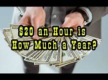 Video thumbnail for $20 an Hour is How Much a Year? (Convert to Yearly Salary)