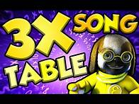 Video thumbnail for 3 TIMES TABLE SONG - 3x TABLE ADVENTURE