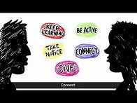 Video thumbnail for The Five Ways to Wellbeing - Mental Health Ireland