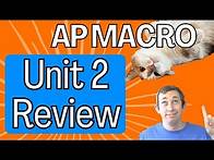 Video thumbnail for Your Complete AP Macro Unit 2 Review Guide To Success