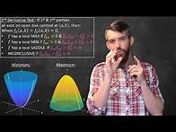 Video thumbnail for Multi-variable Optimization & the Second Derivative Test