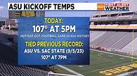 Video thumbnail for Today marks 12 days in a row Phoenix... - azfamily 3TV CBS 5