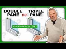 Video thumbnail for Double-Pane vs Triple-Pane | Which One Should I Use?