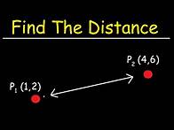 Video thumbnail for How To Find The Distance Between Two Points