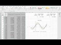 Video thumbnail for Excel - Adding and Graphing Sine Waves with Any Amplitude or Phase