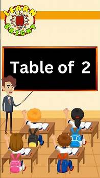 Video thumbnail for Table of 2 | Learn Multiplication Fast | Easy Multiplication Tables for Kids | Preschool Learning |