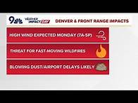 Video thumbnail for Extended Forecast | Weather Impact Day issued for Monday due to high winds