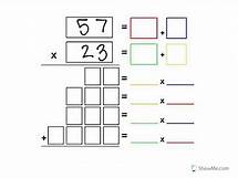 Video thumbnail for 2 Digit by 2 Digit Partial Products Multiplication