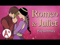 Video thumbnail for Romeo and Juliet Video Summary