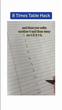 Video thumbnail for How To Learn The 8 Times Tables