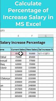 Video thumbnail for TOP Ms Excel TIPS for Calculating Percentage of Salary Increase