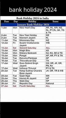Video thumbnail for Bank Holiday 2024 January | January Bank Holiday 2024 | List of Bank Holidays in January 2024
