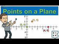 Video thumbnail for Plotting Points: All you Need to Know! | Simplifying Math