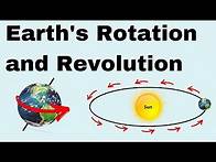 Video thumbnail for Earth's Rotation and Revolution (Science 6)