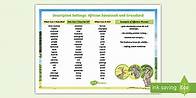 Video thumbnail for KS2 Descriptive Setting Word Mat: African Savannah & Grassland