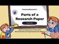 Video thumbnail for Practical Research 1| Parts of a Research Paper | Prefaratory, Report Proper, Final Pages