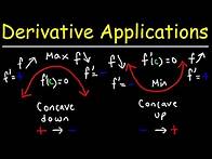 Video thumbnail for Applications of Derivatives - Rolle's & Mean Value Theorem, Concavity, Critical & Inflection Points,