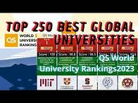 Video thumbnail for Top 250 Best Global Universities in 2023 | QS World University Rankings 2023