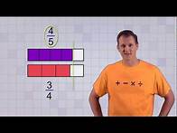 Video thumbnail for Math Antics - Working With Parts