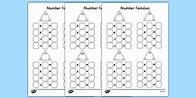 Video thumbnail for Number Families Multiplication and Division Worksheet