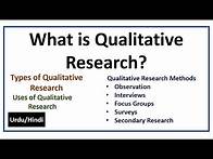 Video thumbnail for What is Qualitative Research? Methods-Types & Uses of Qualitative Research