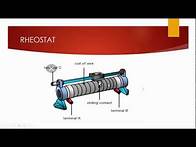 Video thumbnail for VARIABLE RESISTORS