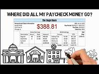 Video thumbnail for Understanding Your Paycheck