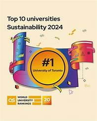 Video thumbnail for Out now: QS World University Rankings: Sustainability 2024. These are the top 10 most sustainable universities in the world. 🌎 University of Toronto is named the most sustainable university, followed by {{facebook_mentio