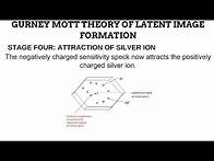 Video thumbnail for 6. Latent Image Formation in Film-Screen Radiography RADIOGRAPHIC IMAGING