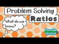 Video thumbnail for Ratio Problem Solving