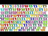 Video thumbnail for Spanish Lesson - NUMBERS 1-100 - Los Números del 1 al 100 - Compter jusqu'à 100 en Espagnol